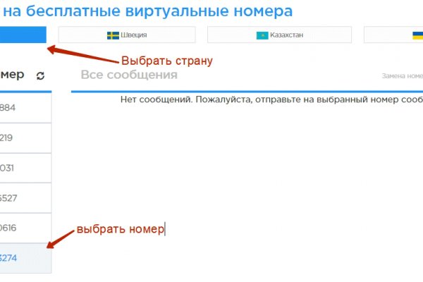 Telegram mega onion mega sbs